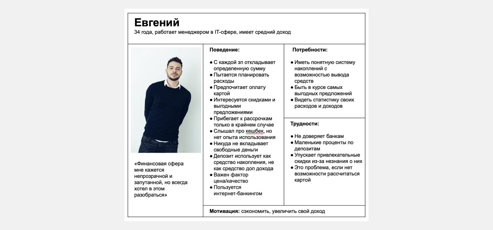 User persona