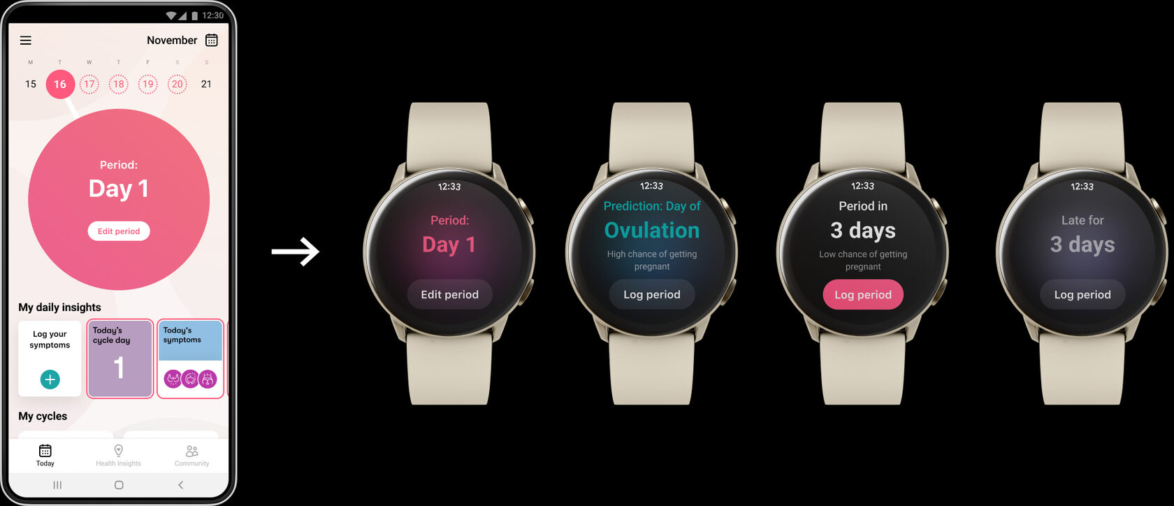 Circle states on watch