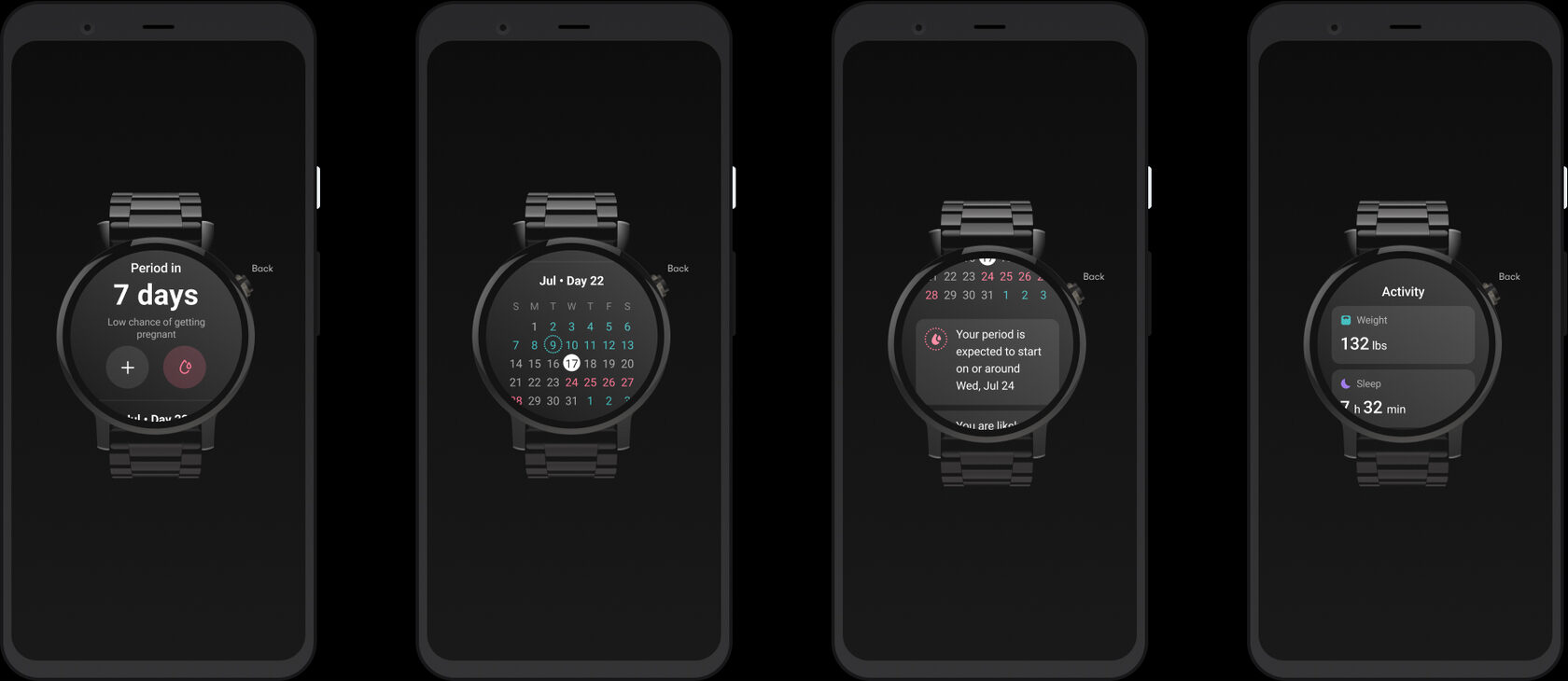 Prototype for user testing