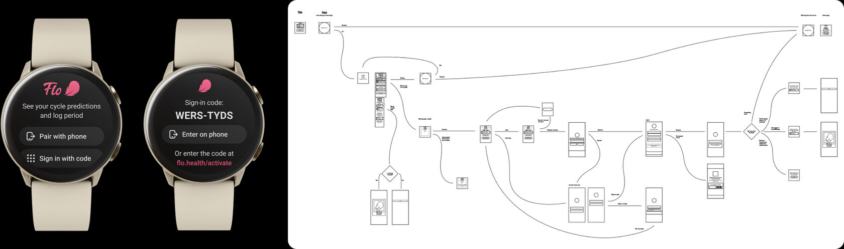 Sign-in flow