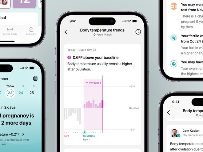 Body Temperature Tracking
