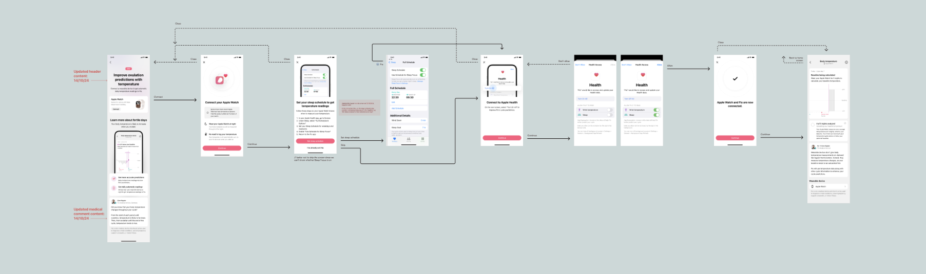 Wearable connection flow