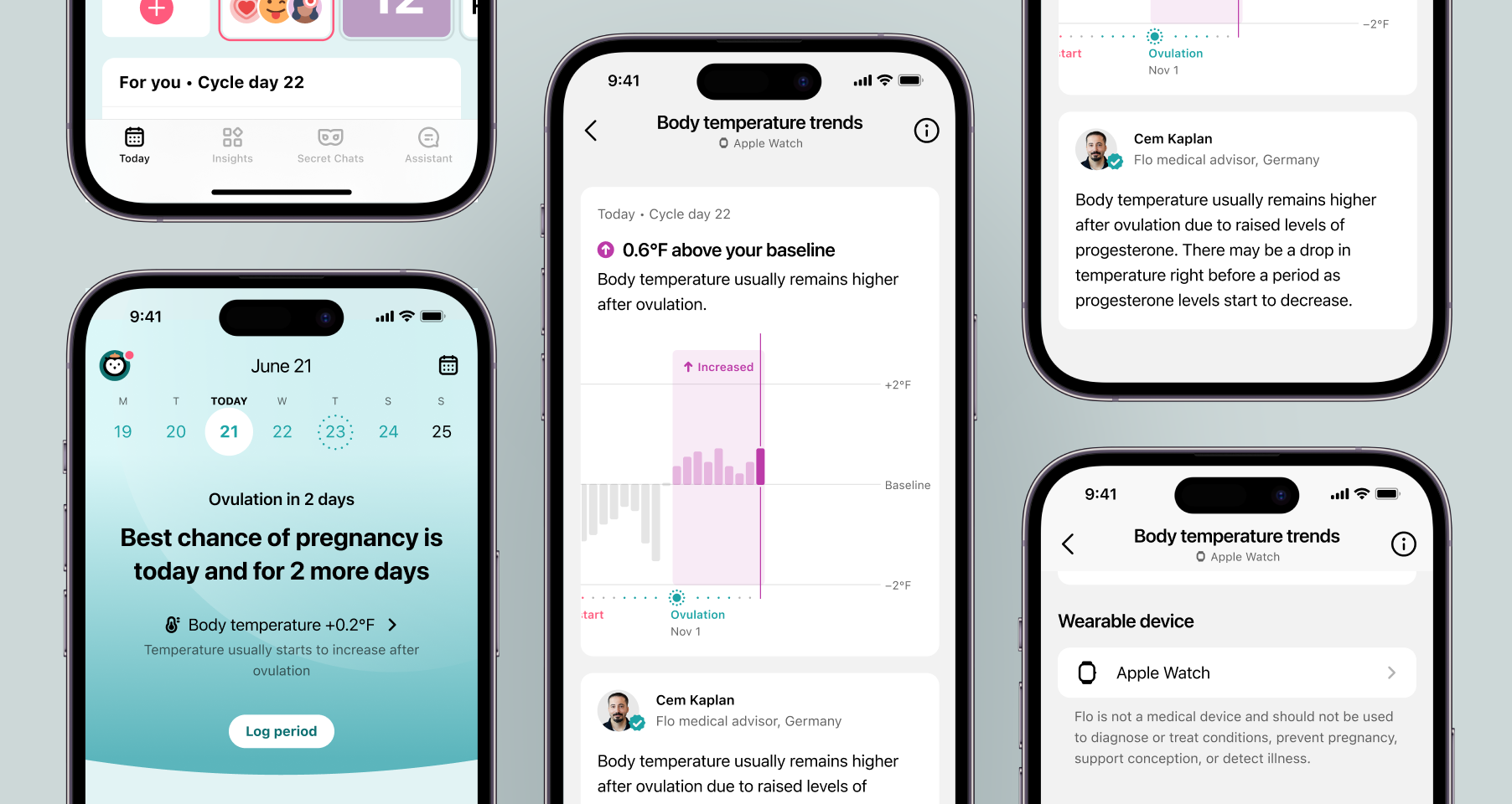 Body temperature tracking in Flo