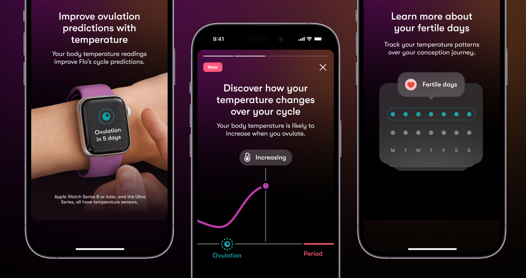 In-app promo stories for temperature tracking