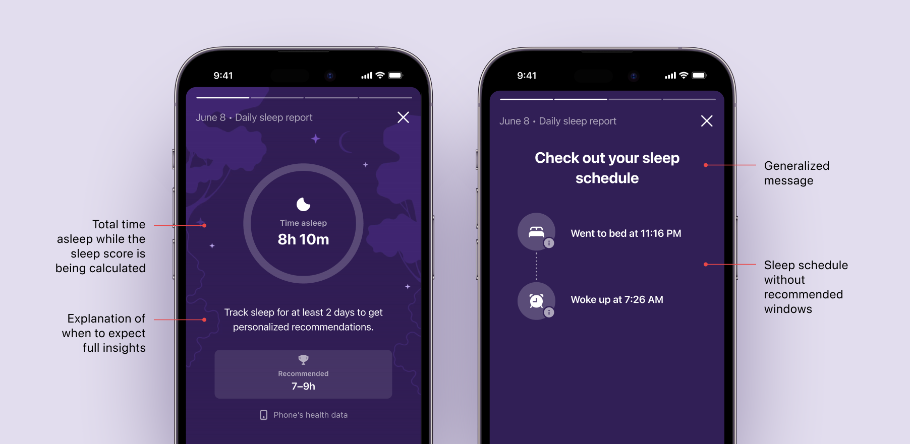 Day 1 sleep insights