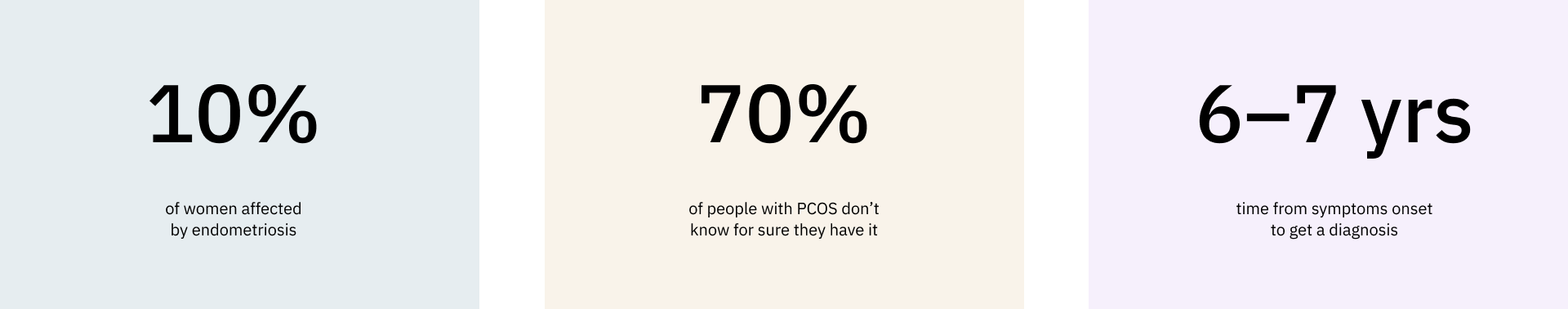 Why the Symptom Checker matters