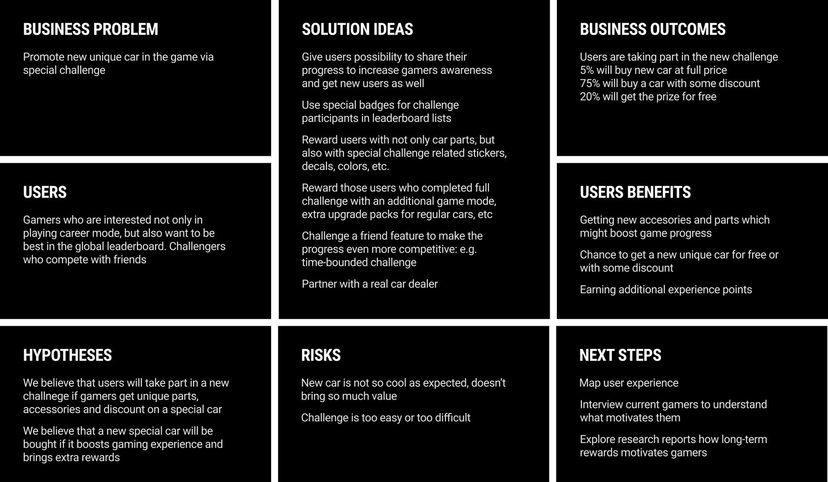 Lean UX Canvas by Jeff Gothelf